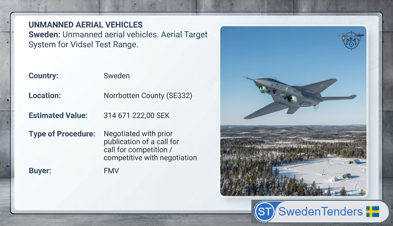 Sweden Awards SEK 314.67 Million Contract for Advanced Aerial Target System at Vidsel Test Range
