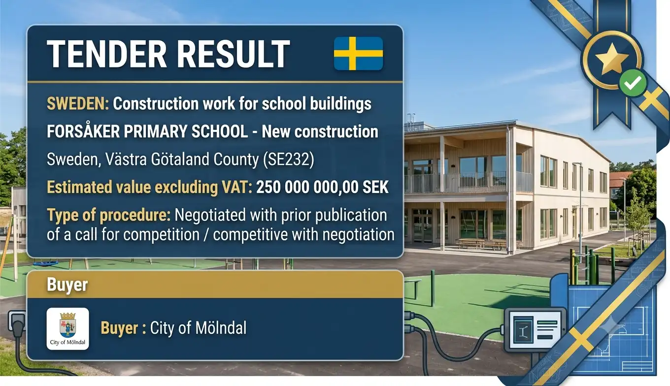 Sweden Cancels SEK 250 Million Forsåker School Construction Procurement After Change in Buyer Needs
