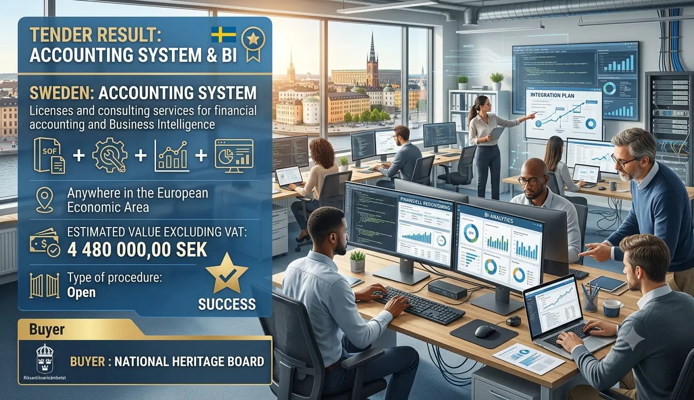 Sweden's Heritage Board Hands a SEK 4 Million Accounting and BI Deal to a Single Bidder