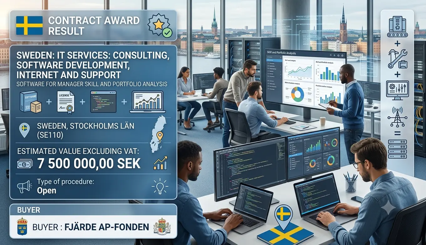 Sweden's Fourth AP Fund Picks SEI for Portfolio Manager Analysis Software in a SEK 6 Million Contract