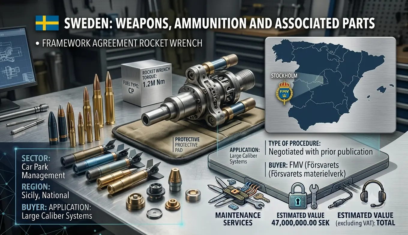 Sweden Awards Rocket Wrench Framework Agreement to Chemring Technology Solutions