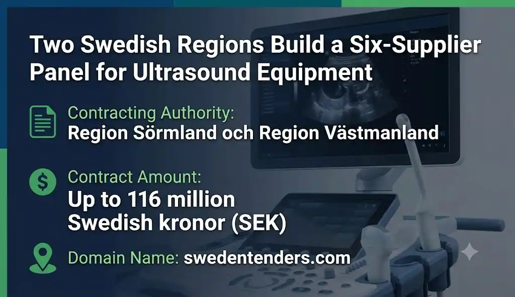 Two Swedish Regions Build a Six-Supplier Panel for Ultrasound Equipment